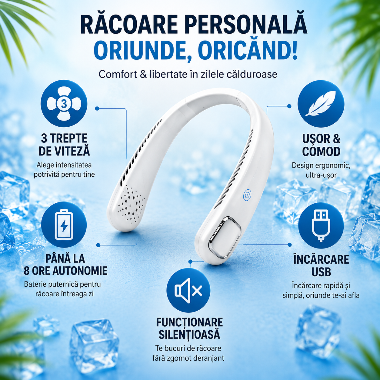 Ventilator Portabil pentru Gât – 3 Viteze, Reîncărcabil USB