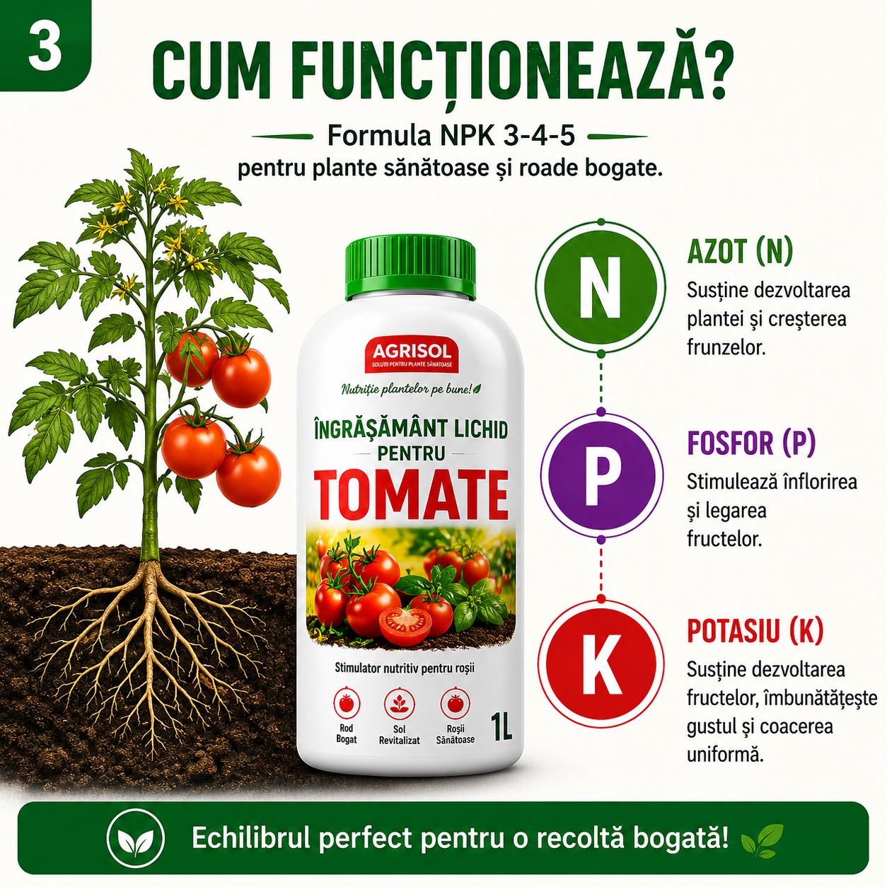 Îngrășământ lichid pentru tomate – Recoltă bogată | 1L