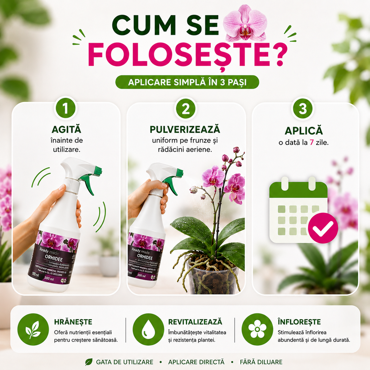 Kaverino – Îngrășământ Bio pentru Orhidee, Tratament pentru Rădăcini și Frunze