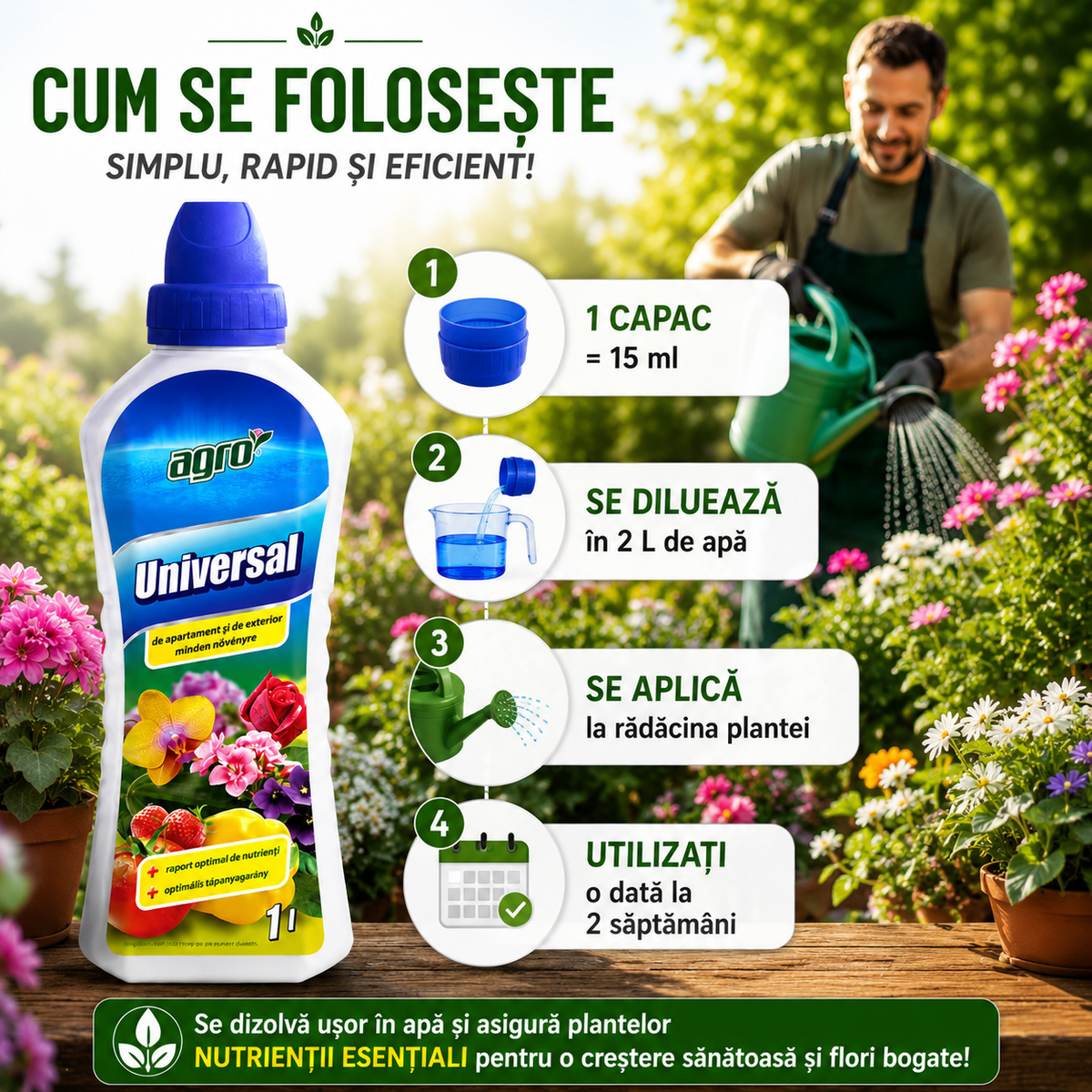 Îngrăşămănt lichid BIO Universal
